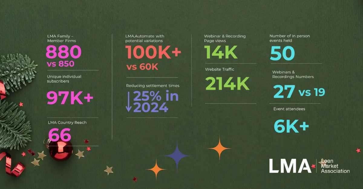 Membership base infographic